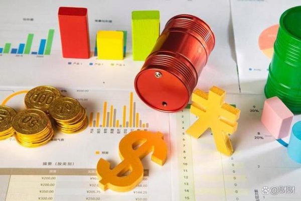 炒股平台 股指期货操作方式有哪些？股指期货有哪些交易策略？